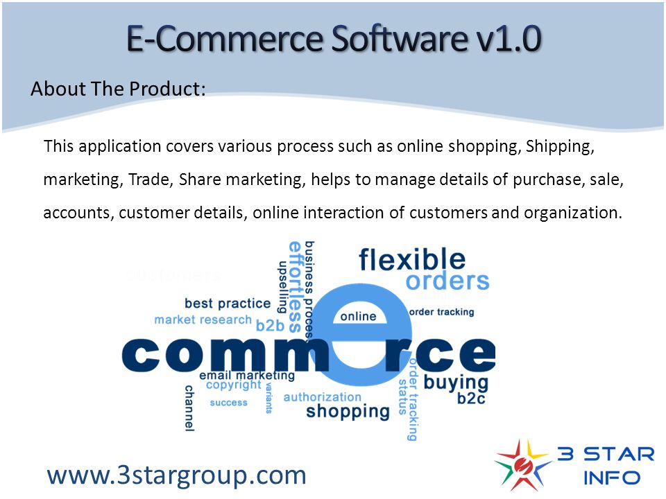 This application covers various process such as online shopping, Shipping, marketing, Trade, Share marketing, helps to manage details of purchase, sale, accounts, customer details, online interaction of customers and organization.