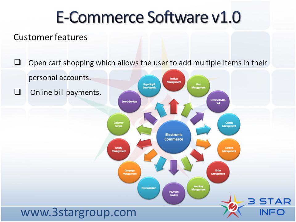  Open cart shopping which allows the user to add multiple items in their personal accounts.