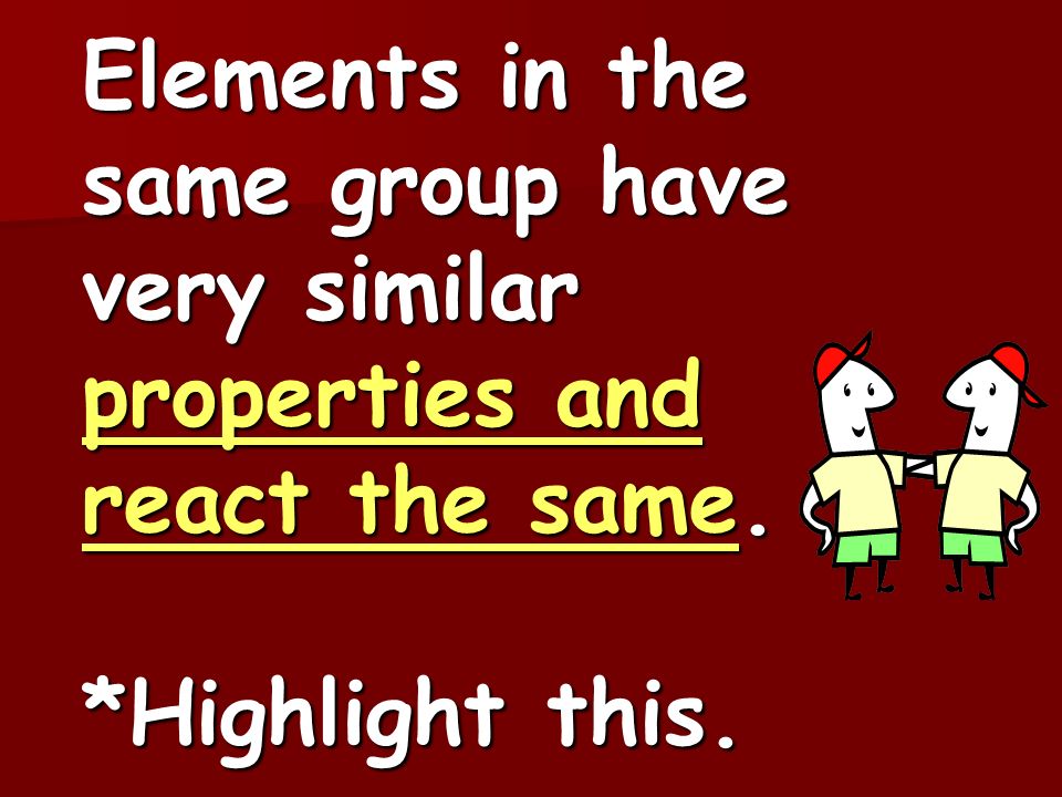 Elements in the same group have very similar properties and react the same. *Highlight this.