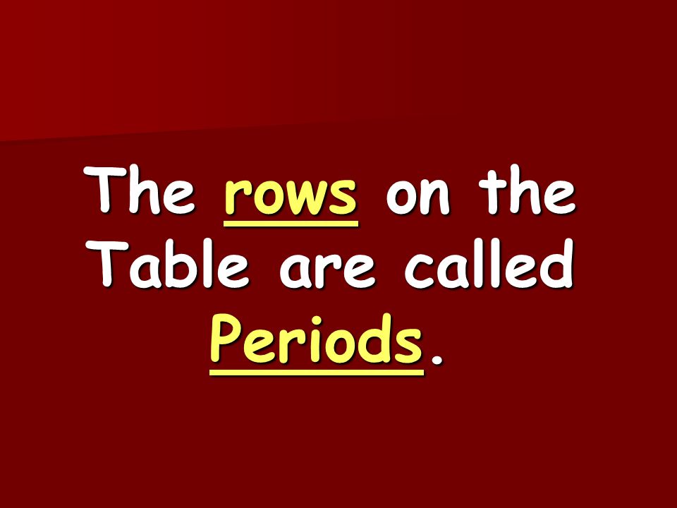 The rows on the Table are called Periods.