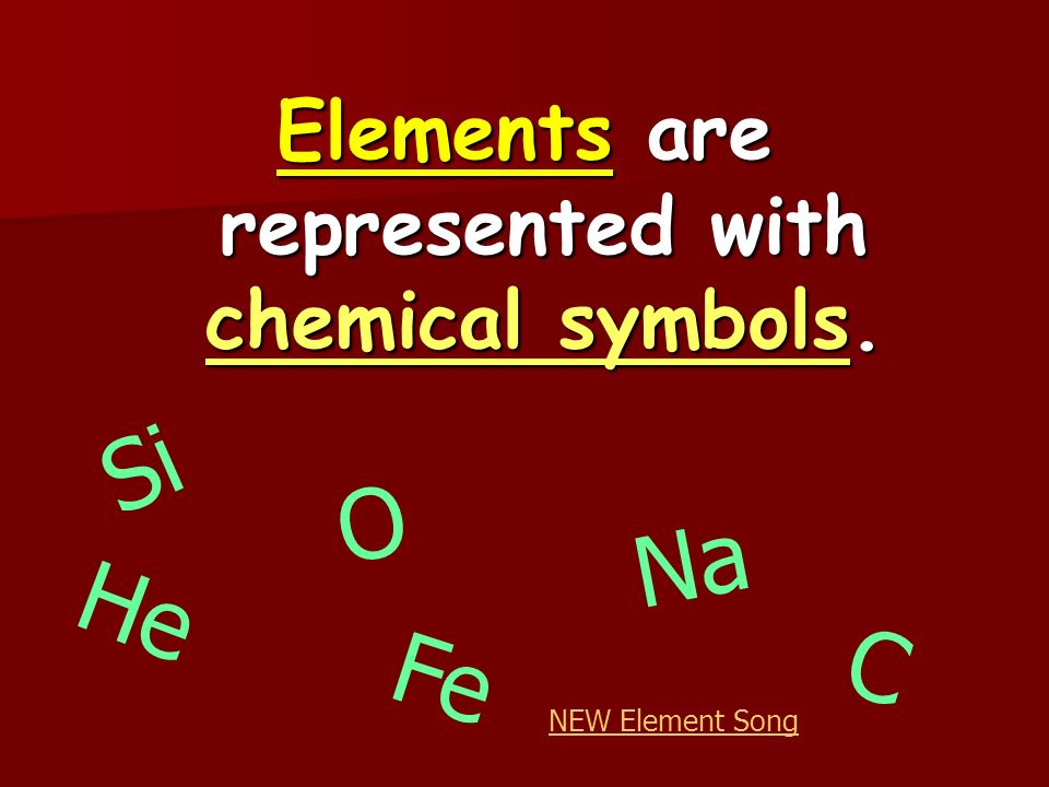 Elements are represented with chemical symbols. Si Na Fe O C He NEW Element Song