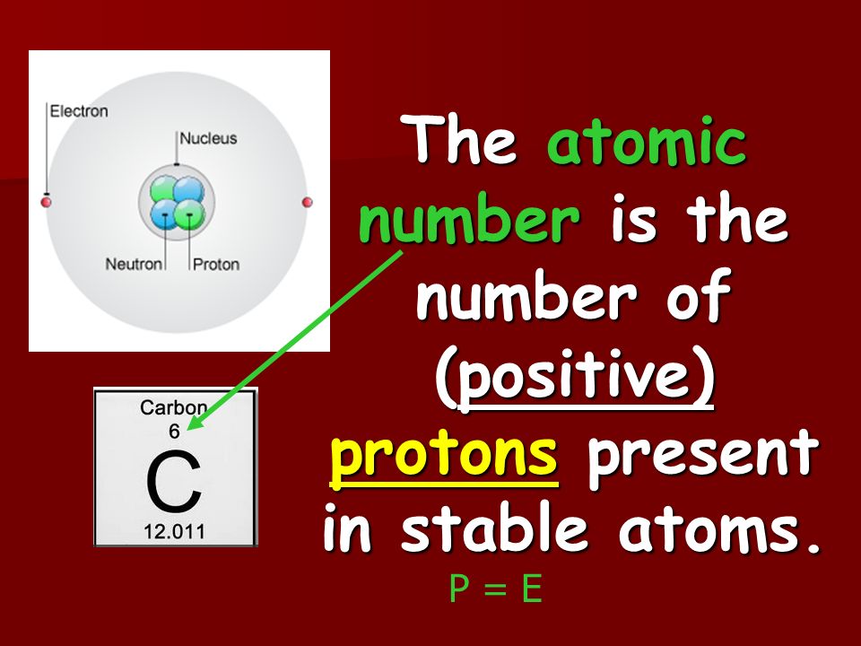 The atomic number is the number of (positive) protons present in stable atoms. P = E