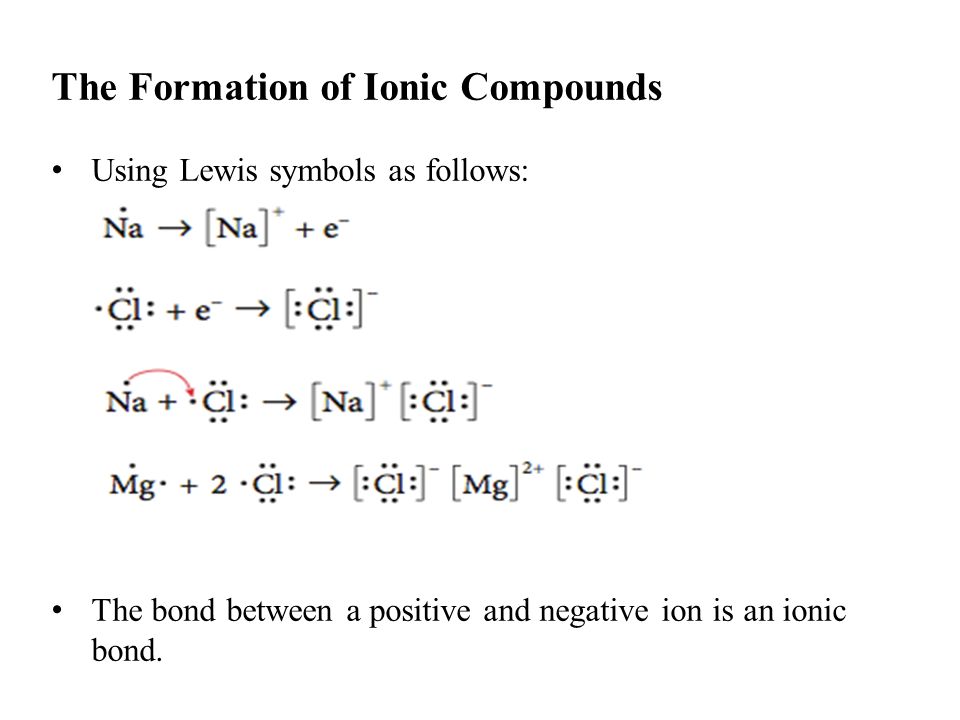The Formation of Ionic Compounds Using Lewis symbols as follows: The bond between a positive and negative ion is an ionic bond.