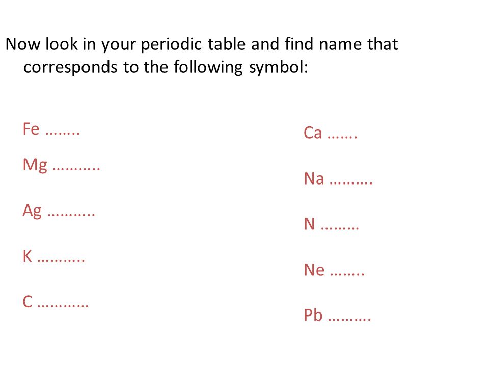 Now look in your periodic table and find name that corresponds to the following symbol: Fe ……..