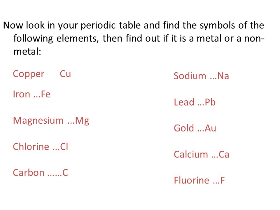 Now look in your periodic table and find the symbols of the following elements, then find out if it is a metal or a non- metal: Copper Cu Iron …Fe Magnesium …Mg Chlorine …Cl Carbon ……C Sodium …Na Lead …Pb Gold …Au Calcium …Ca Fluorine …F