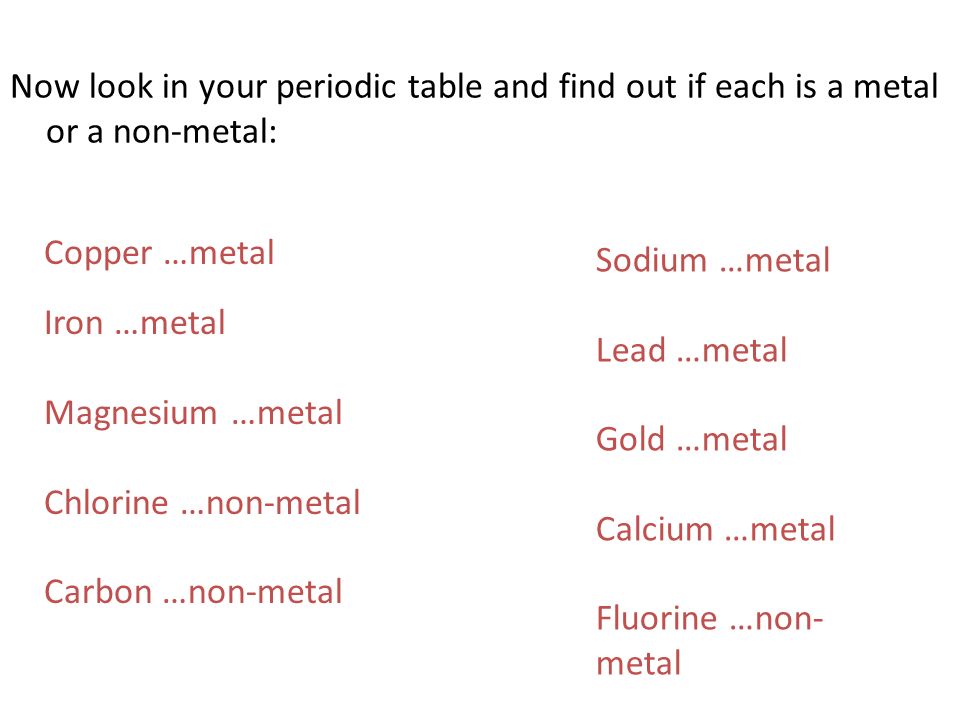 Now look in your periodic table and find out if each is a metal or a non-metal: Copper …metal Iron …metal Magnesium …metal Chlorine …non-metal Carbon …non-metal Sodium …metal Lead …metal Gold …metal Calcium …metal Fluorine …non- metal