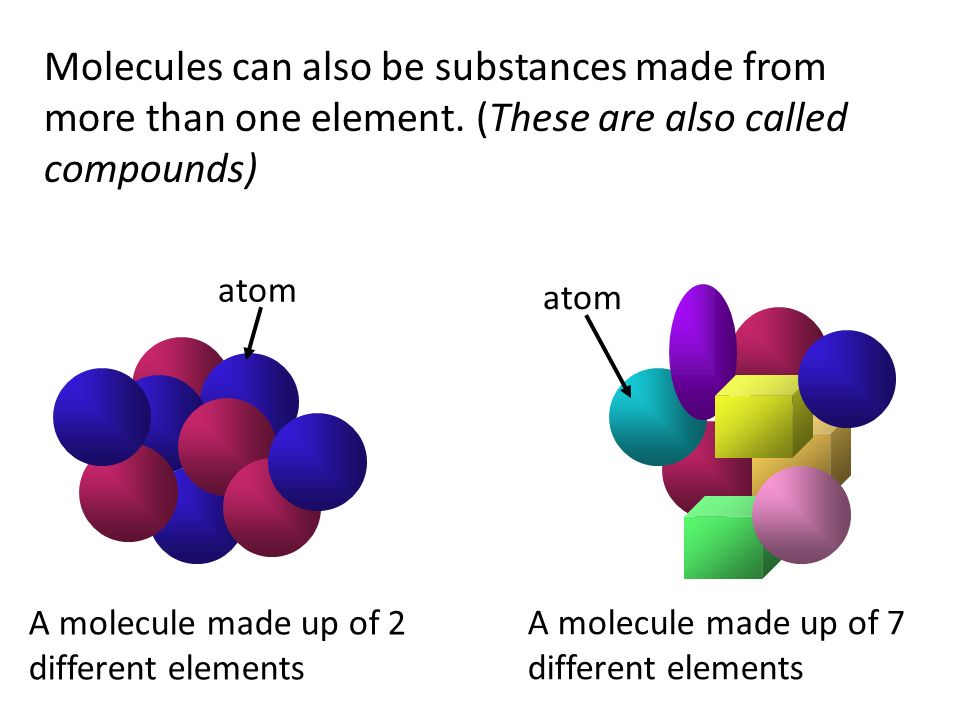 Molecules can also be substances made from more than one element.