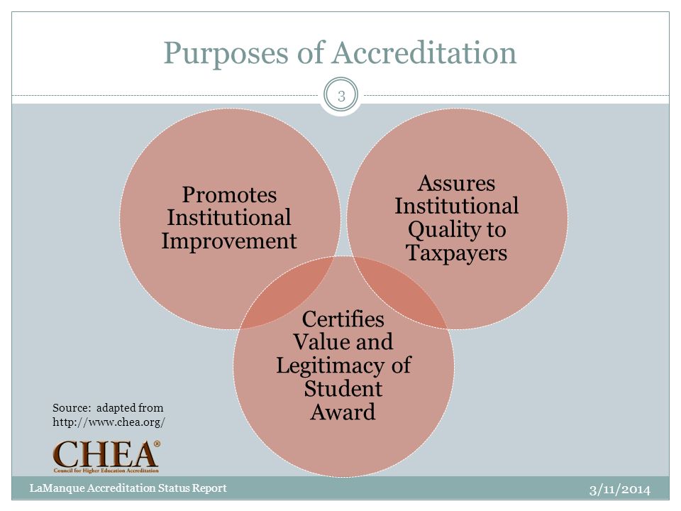 Purposes of Accreditation Promotes Institutional Improvement Certifies Value and Legitimacy of Student Award Assures Institutional Quality to Taxpayers 3 LaManque Accreditation Status Report 3/11/2014 Source: adapted from