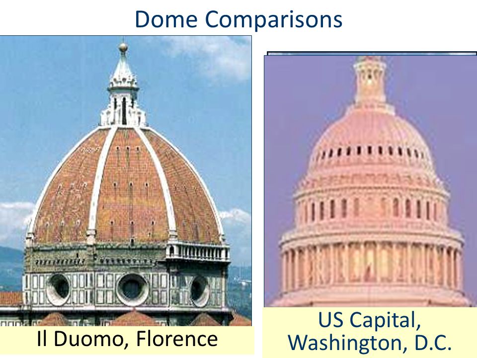Dome Comparisons Il Duomo, Florence St. Peter’s, Rome St.