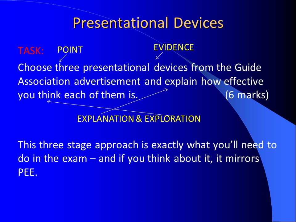 Presentational Devices TASK: Choose three presentational devices from the Guide Association advertisement and explain how effective you think each of them is.(6 marks) This three stage approach is exactly what you’ll need to do in the exam – and if you think about it, it mirrors PEE.