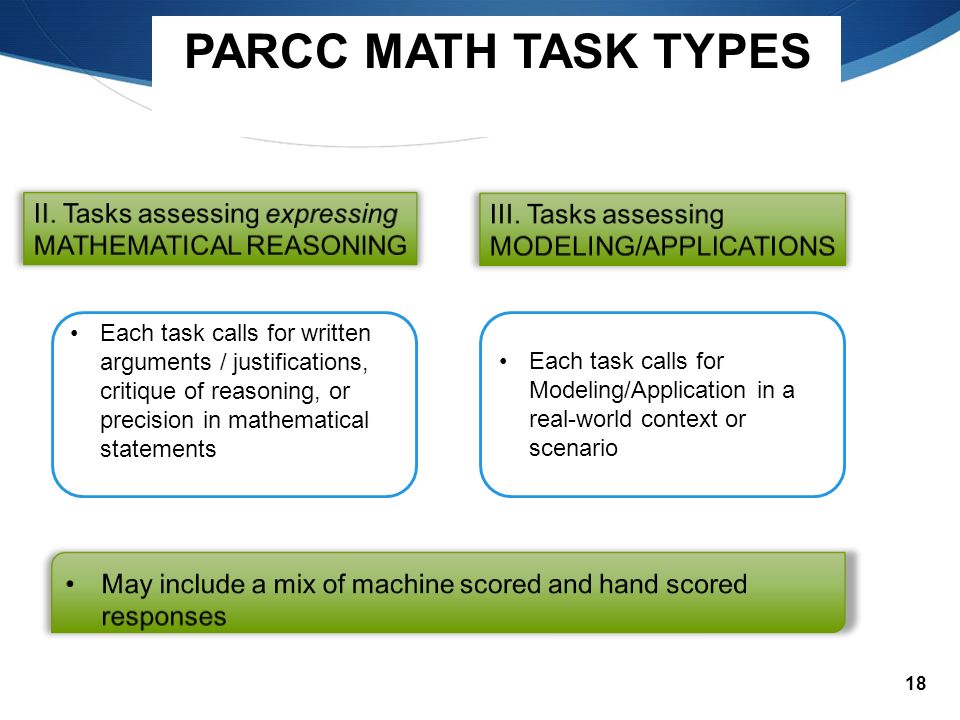 18 PARCC MATH TASK TYPES Each task calls for written arguments / justifications, critique of reasoning, or precision in mathematical statements Each task calls for Modeling/Application in a real-world context or scenario