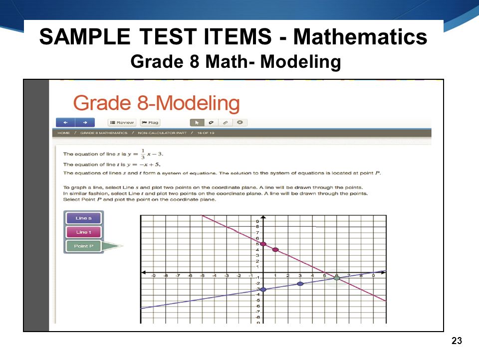 23 SAMPLE TEST ITEMS - Mathematics Grade 8 Math- Modeling