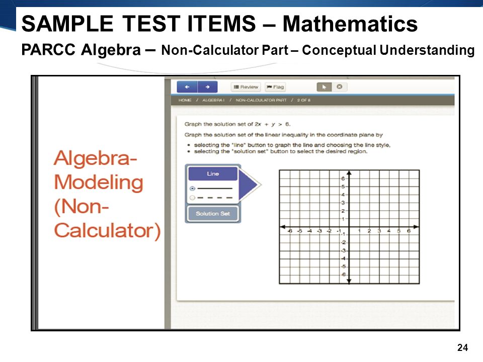 24 SAMPLE TEST ITEMS – Mathematics PARCC Algebra – Non-Calculator Part – Conceptual Understanding