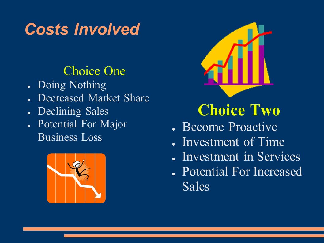 Online Services Strategies Solutions Two Choices ● Do nothing and let the competition pass you by.