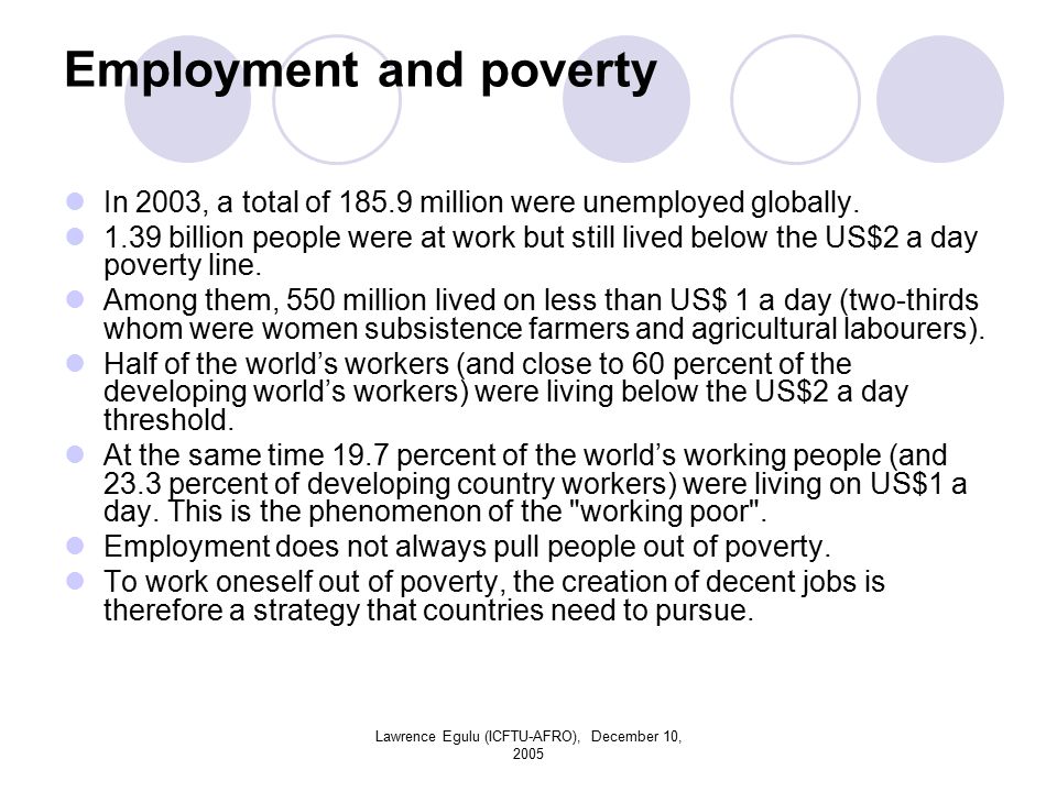 Employment and poverty In 2003, a total of million were unemployed globally.