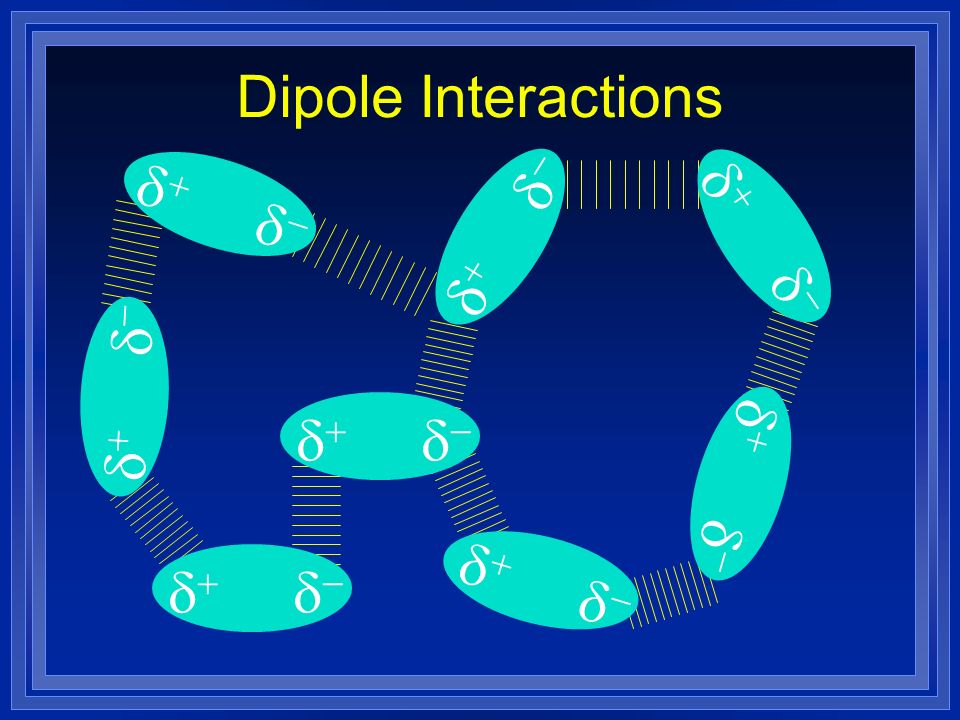 Dipole Interactions    
