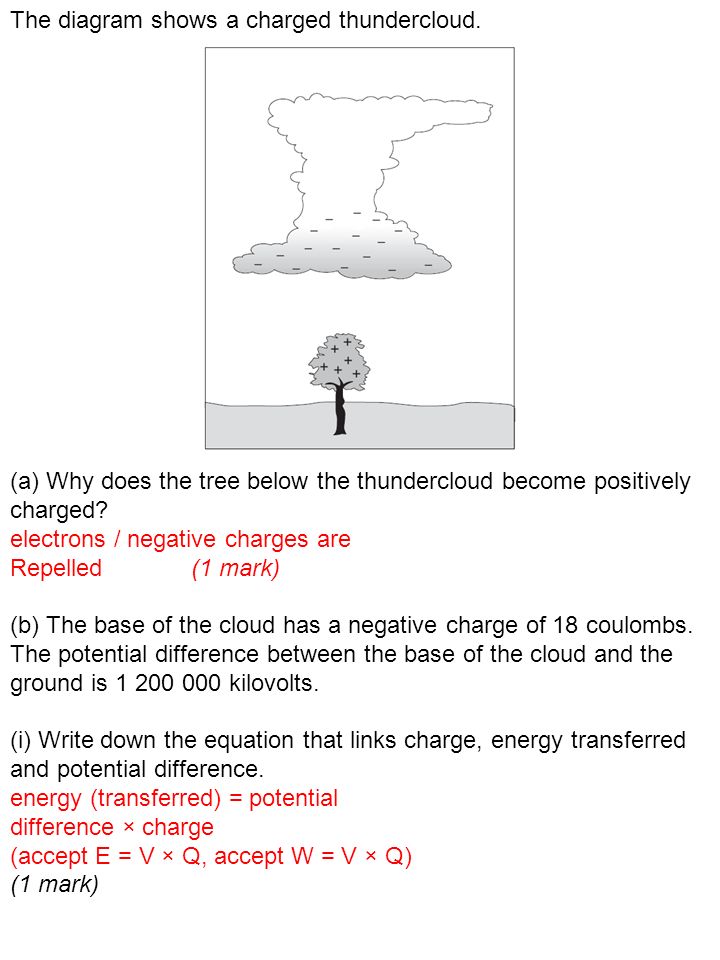 Charge Potential Difference Energy And Cur Ppt Download 3 The