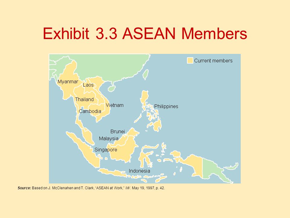 Exhibit 3.3 ASEAN Members Source: Based on J. McClenahen and T.