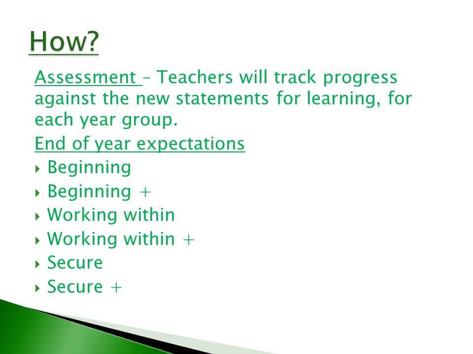 Assessment – Teachers will track progress against the new statements for learning, for each year group.