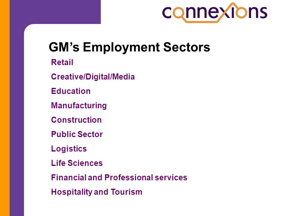Retail Creative/Digital/Media Education Manufacturing Construction Public Sector Logistics Life Sciences Financial and Professional services Hospitality and Tourism GM’s Employment Sectors