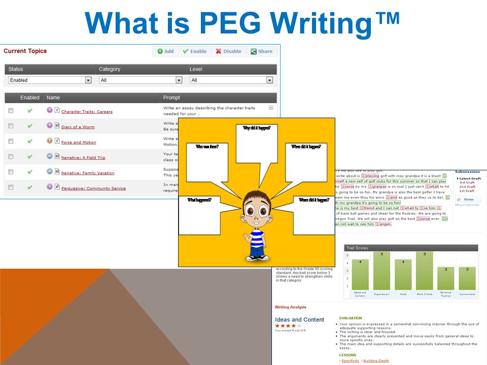 peg writing
