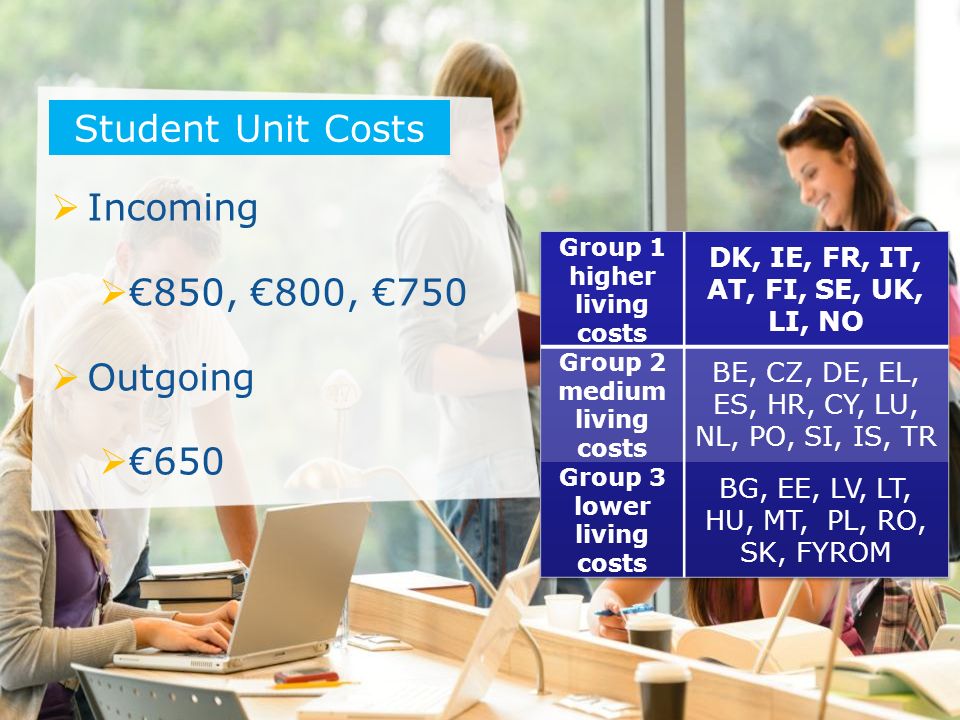  Incoming  €850, €800, €750  Outgoing  €650 Student Unit Costs