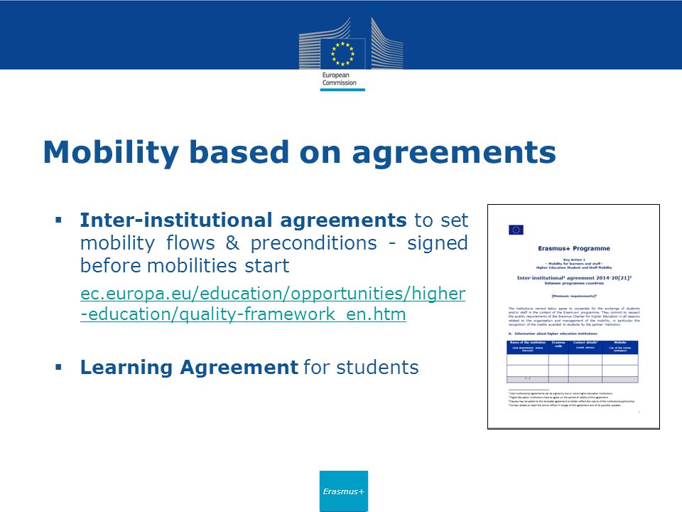 Erasmus+  Inter-institutional agreements to set mobility flows & preconditions - signed before mobilities start ec.europa.eu/education/opportunities/higher -education/quality-framework_en.htm  Learning Agreement for students Mobility based on agreements