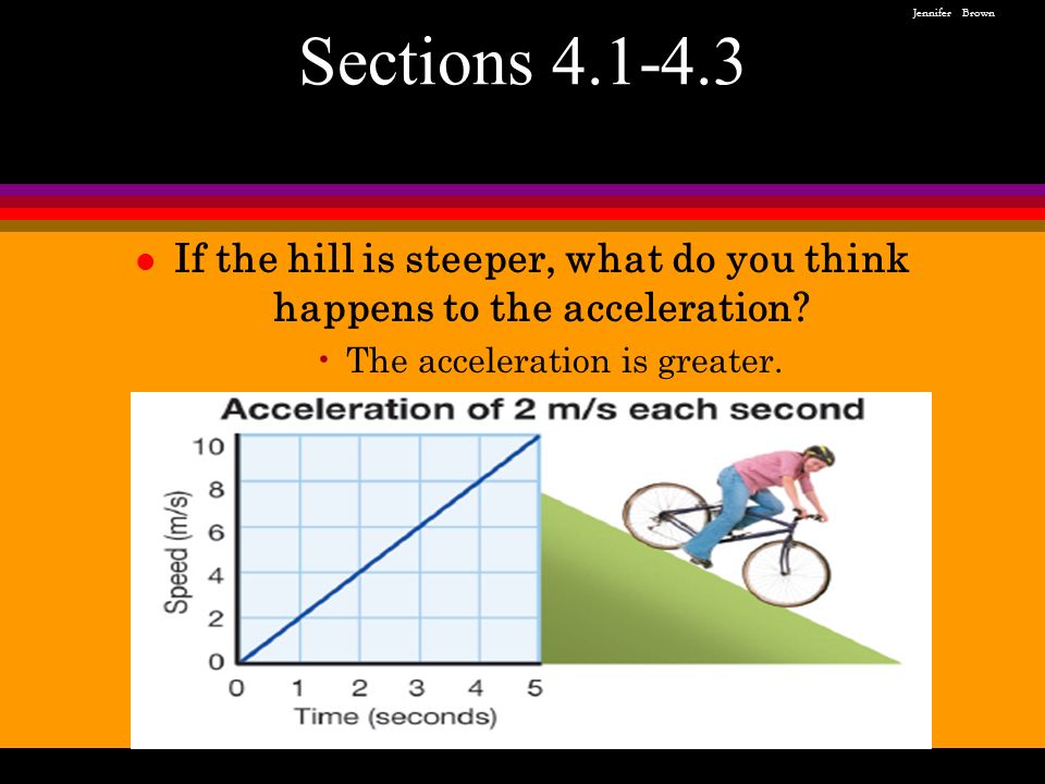 l If the hill is steeper, what do you think happens to the acceleration.