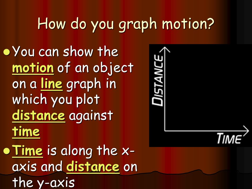 How do you graph motion.