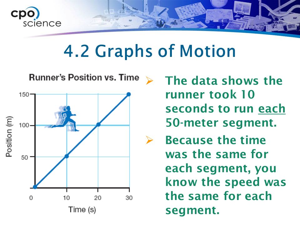 4.2 Graphs of Motion  The data shows the runner took 10 seconds to run each 50-meter segment.