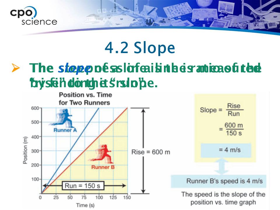 4.2 Slope  The steepness of a line is measured by finding its slope.