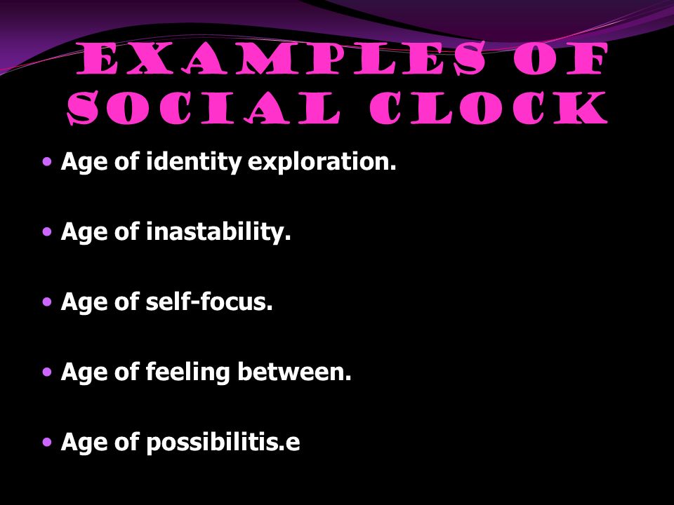 Examples of Social Clock Age of identity exploration.