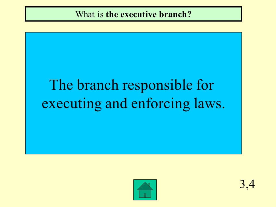 3,3 A check that the judicial branch has on the executive and legislative branches.