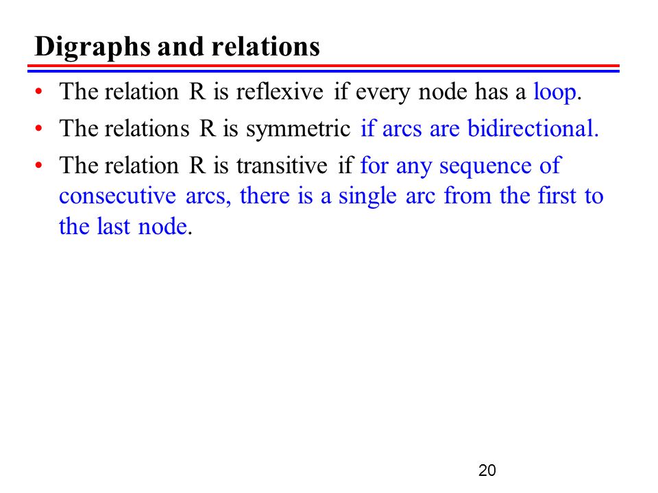 Digraphs and relations The relation R is reflexive if every node has a loop.
