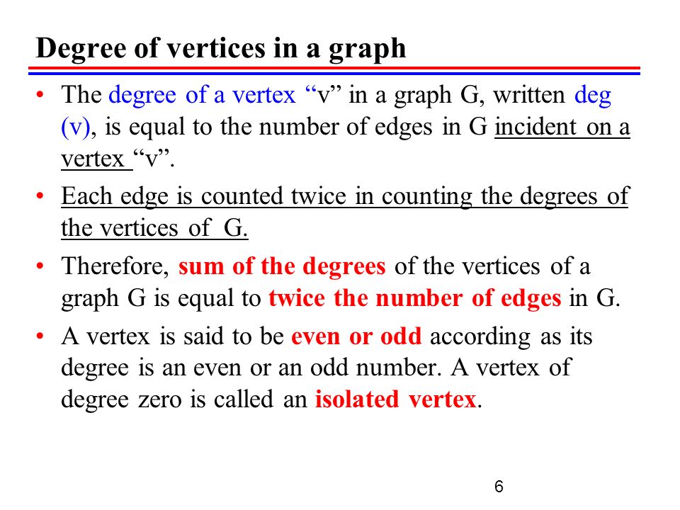 Degree of vertices in a graph The degree of a vertex v in a graph G, written deg (v), is equal to the number of edges in G incident on a vertex v .