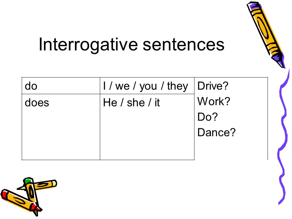 Interrogative sentences doI / we / you / theyDrive Work Do Dance doesHe / she / it