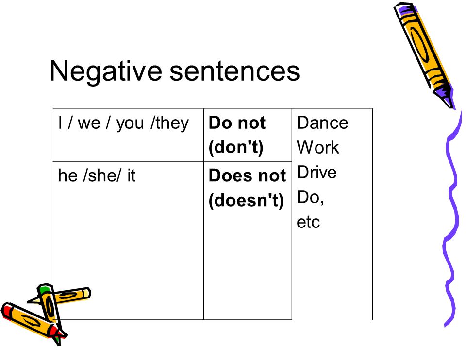 Negative sentences I / we / you /theyDo not (don t) Dance Work Drive Do, etc he /she/ itDoes not (doesn t)