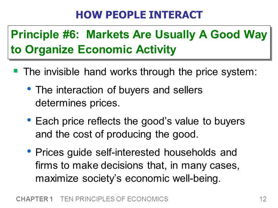 12 CHAPTER 1 TEN PRINCIPLES OF ECONOMICS HOW PEOPLE INTERACT  The invisible hand works through the price system: The interaction of buyers and sellers determines prices.