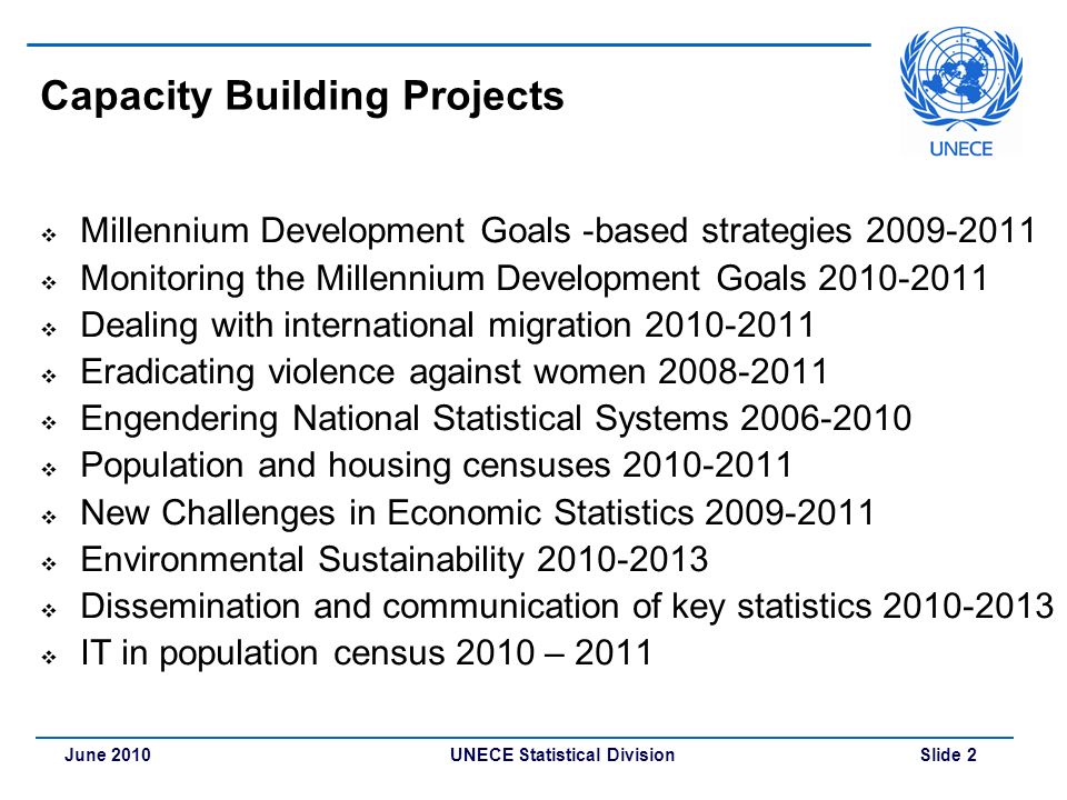 Slide 2June 2010 Capacity Building Projects  Millennium Development Goals -based strategies  Monitoring the Millennium Development Goals  Dealing with international migration  Eradicating violence against women  Engendering National Statistical Systems  Population and housing censuses  New Challenges in Economic Statistics  Environmental Sustainability  Dissemination and communication of key statistics  IT in population census 2010 – 2011