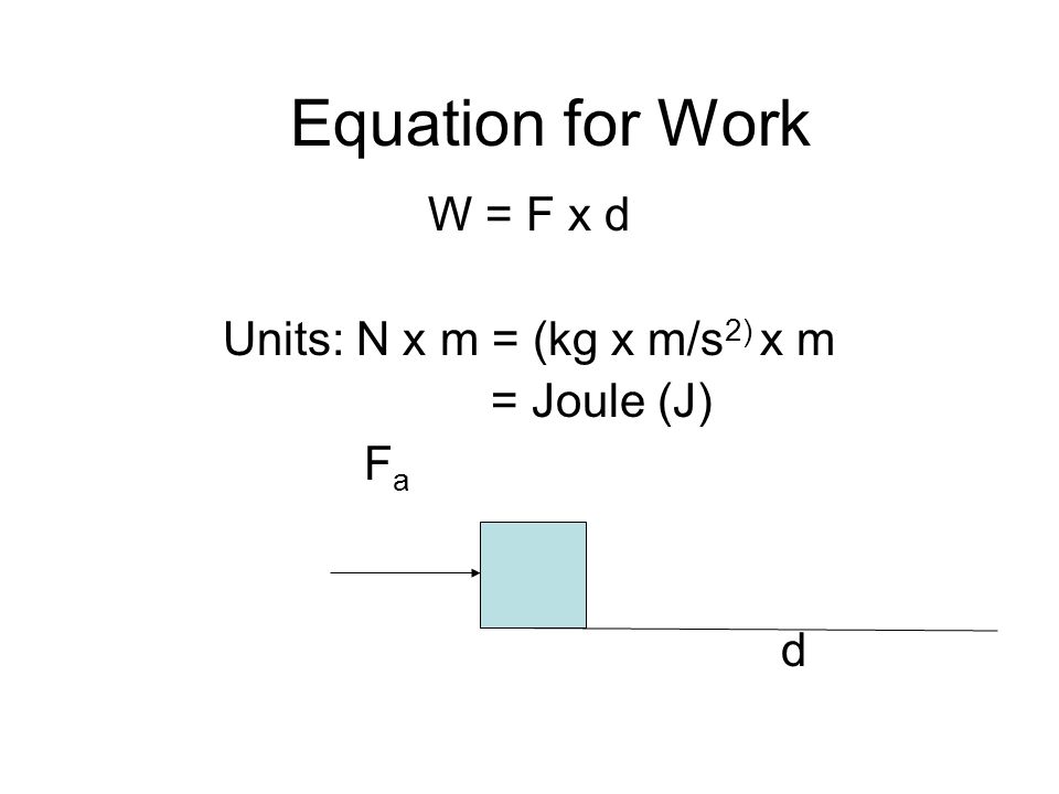 Equation for Work W = F x d Units: N x m = (kg x m/s 2) x m = Joule (J) F a d