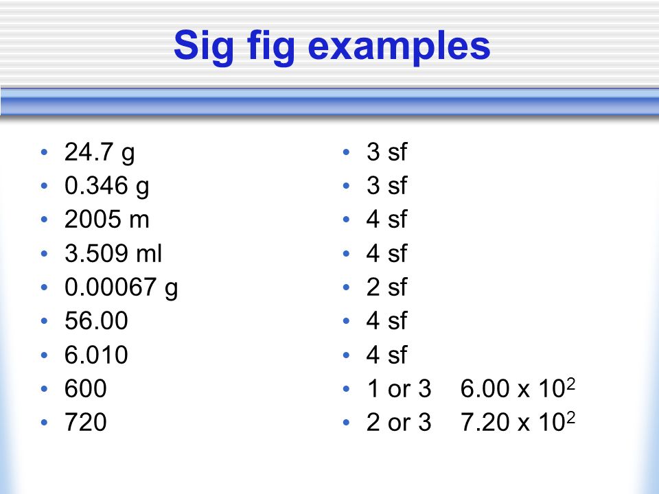 Sig figs Any non-zero number is significant Zeros between sig figs are significant Zeros in front of all nonzero digits are not significant Zeros at the end of number and to right of the decimal point are significant Zeros to the left of the decimal are tough.