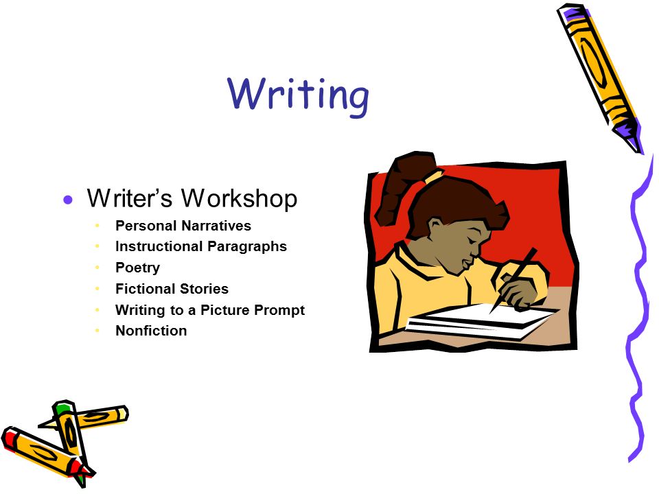 Writing  Writer’s Workshop Personal Narratives Instructional Paragraphs Poetry Fictional Stories Writing to a Picture Prompt Nonfiction