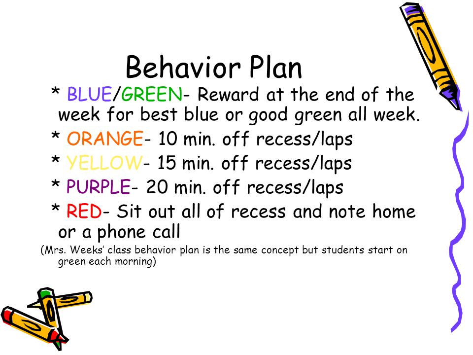Behavior Plan * BLUE/GREEN- Reward at the end of the week for best blue or good green all week.