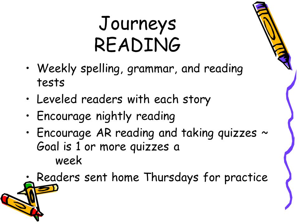 Journeys READING Weekly spelling, grammar, and reading tests Leveled readers with each story Encourage nightly reading Encourage AR reading and taking quizzes ~ Goal is 1 or more quizzes a week Readers sent home Thursdays for practice