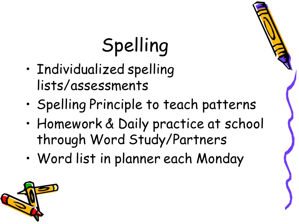 Spelling Individualized spelling lists/assessments Spelling Principle to teach patterns Homework & Daily practice at school through Word Study/Partners Word list in planner each Monday