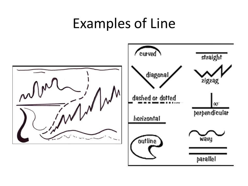 Examples of Line