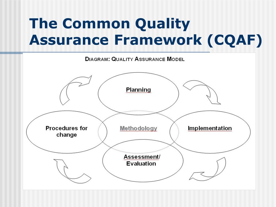 The Common Quality Assurance Framework (CQAF)