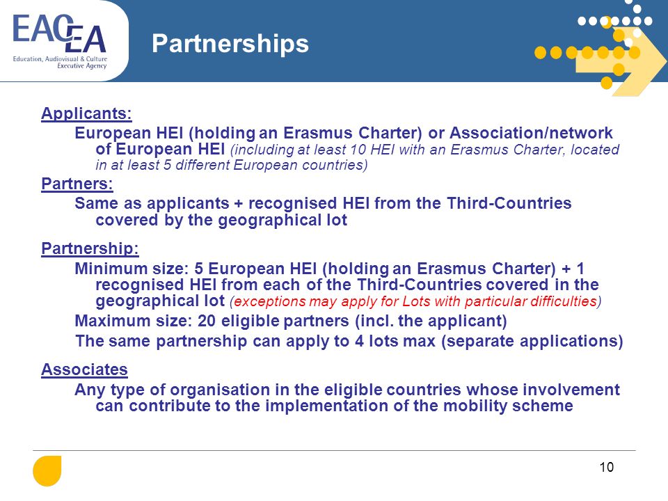 10 Partnerships Applicants: European HEI (holding an Erasmus Charter) or Association/network of European HEI (including at least 10 HEI with an Erasmus Charter, located in at least 5 different European countries) Partners: Same as applicants + recognised HEI from the Third-Countries covered by the geographical lot Partnership: Minimum size: 5 European HEI (holding an Erasmus Charter) + 1 recognised HEI from each of the Third-Countries covered in the geographical lot (exceptions may apply for Lots with particular difficulties) Maximum size: 20 eligible partners (incl.