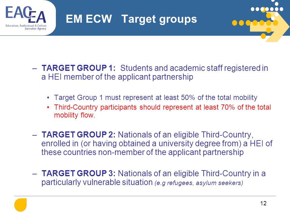 12 EM ECW Target groups –TARGET GROUP 1: Students and academic staff registered in a HEI member of the applicant partnership Target Group 1 must represent at least 50% of the total mobility Third-Country participants should represent at least 70% of the total mobility flow.
