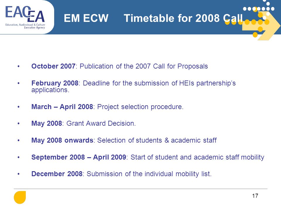 17 EM ECW Timetable for 2008 Call October 2007: Publication of the 2007 Call for Proposals February 2008: Deadline for the submission of HEIs partnership’s applications.
